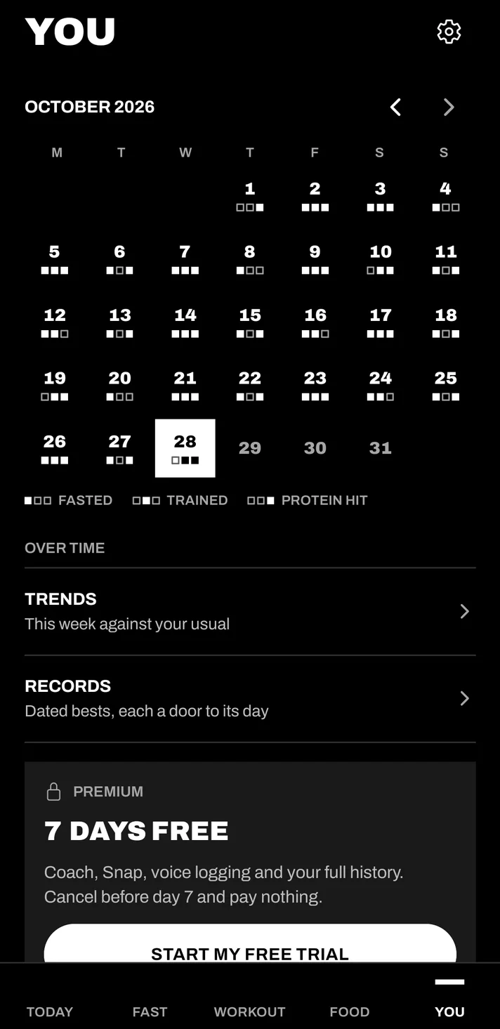 You screen with the month grid of fasted, trained and fuelled marks